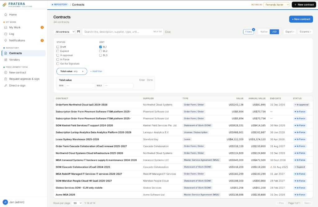 Fratera Procurement Solutions screenshot 1