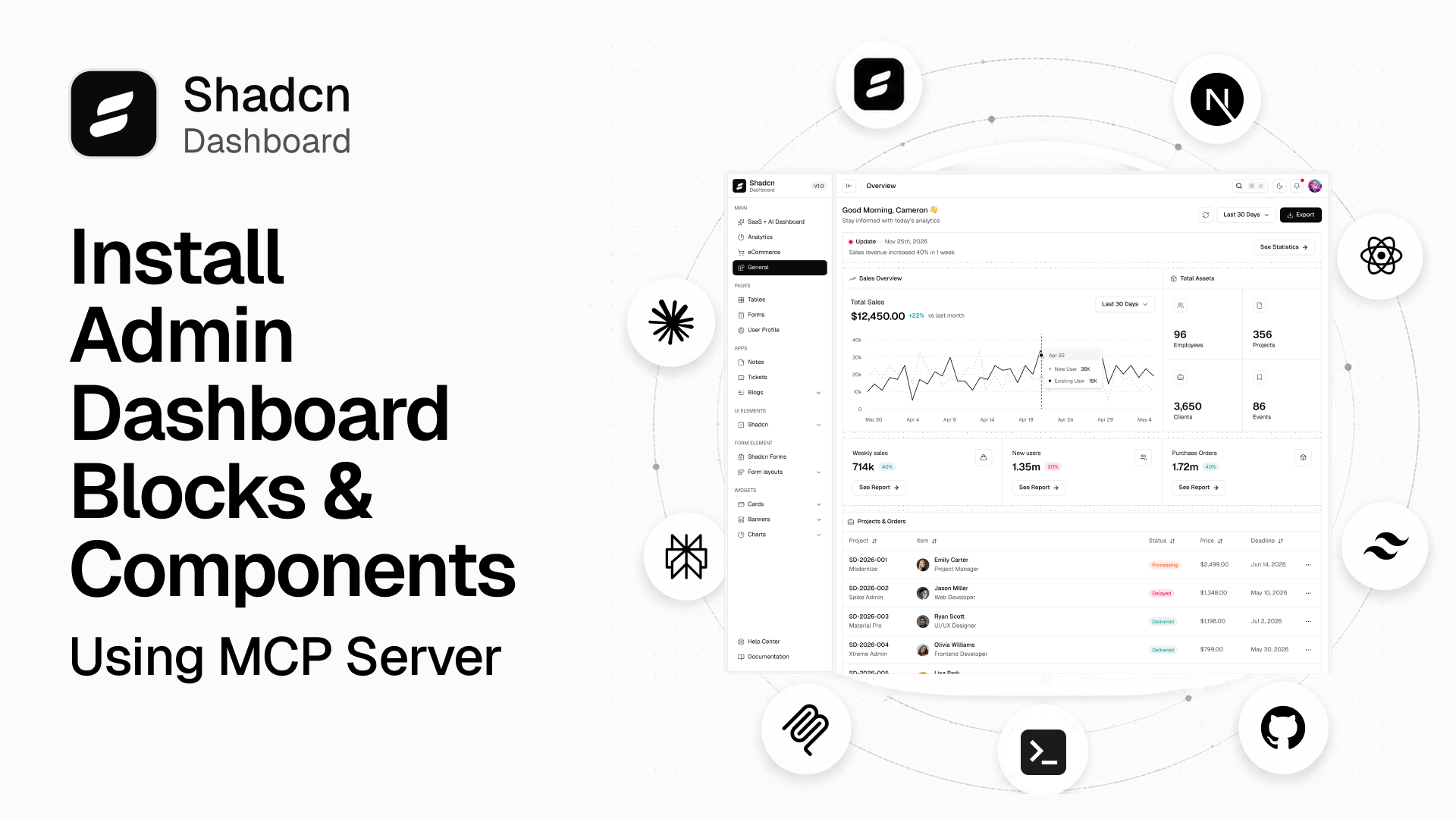 Shadcn Dashboard screenshot 3